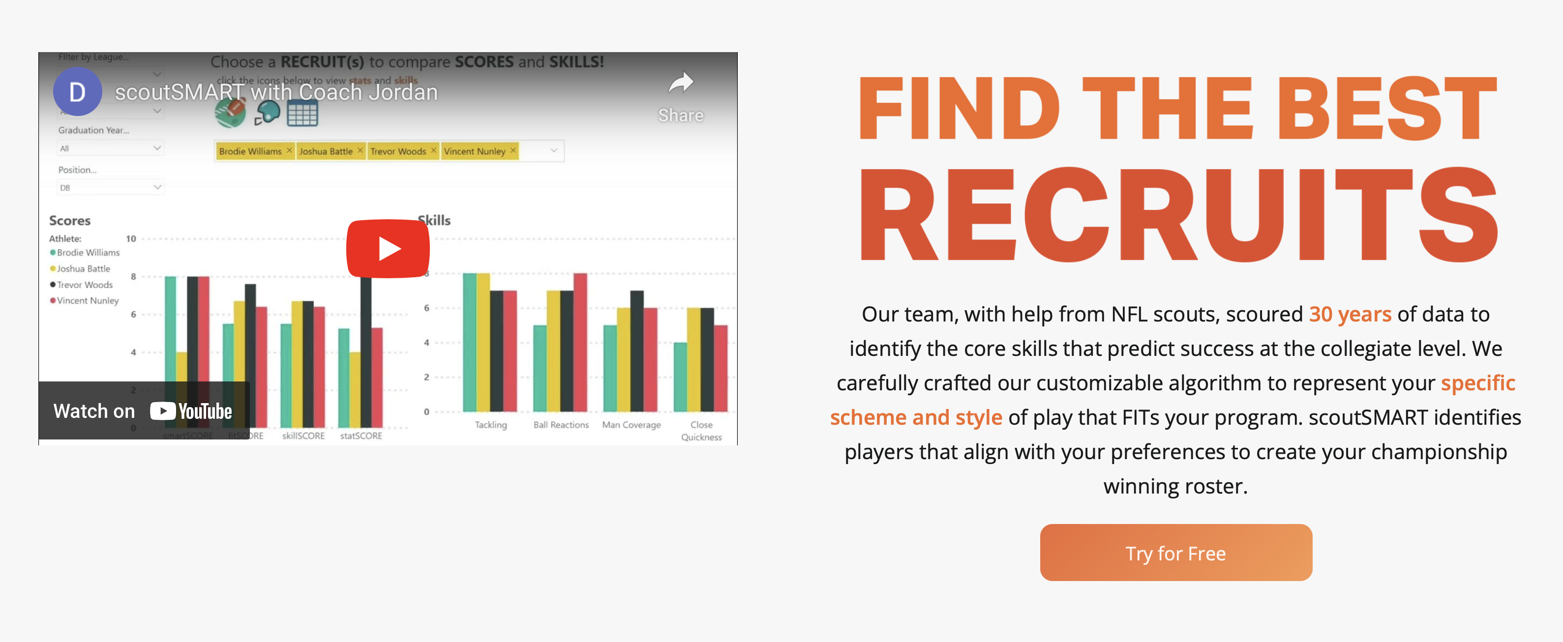 College Coaches Football Scoop scoutSMART