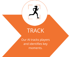 Track track
