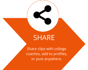 share share