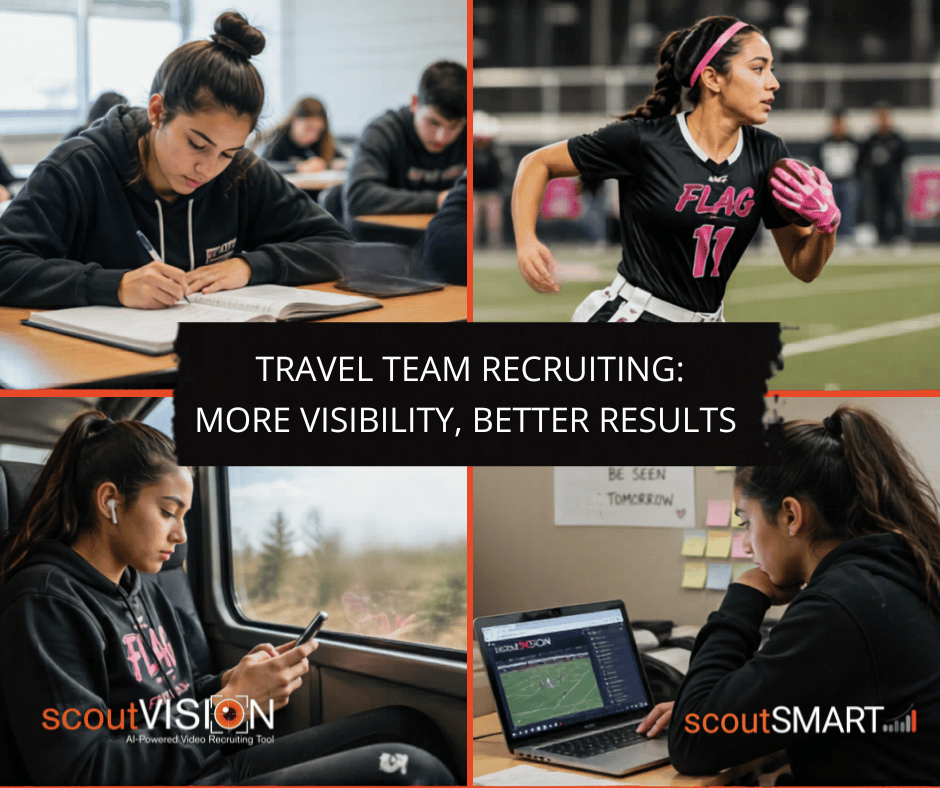 Travel Team Recruiting