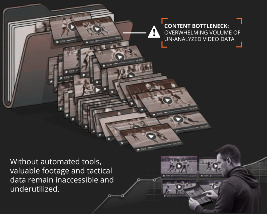 Content Bottleneck