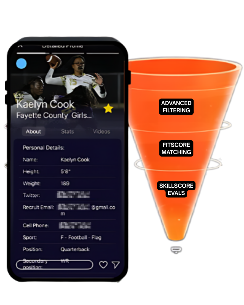 scoutSMART funnel
