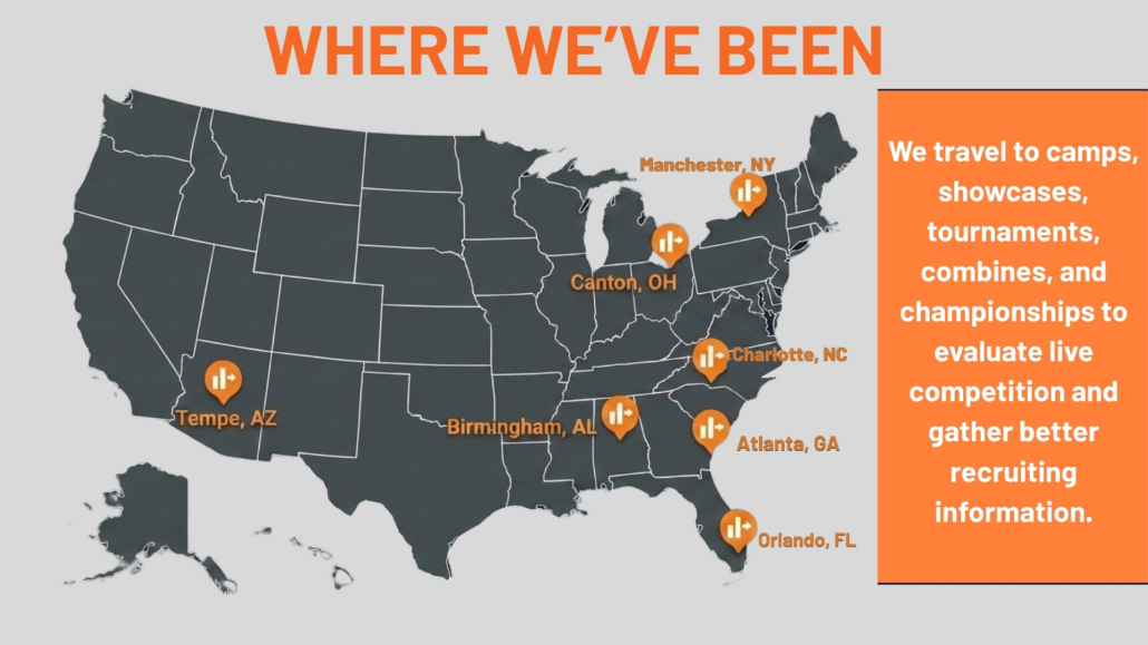 WHERE WE'VE BEEN