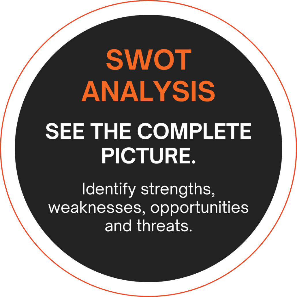 SWOT Analysis