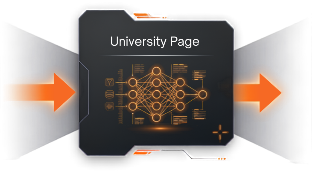 University Page funnel