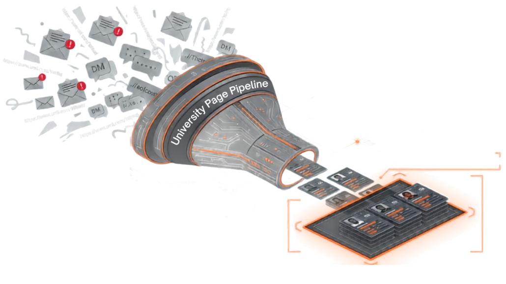University Page Pipeline