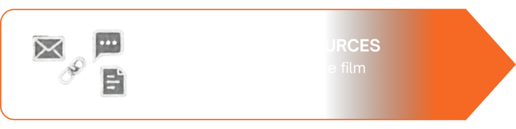 different sources