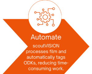 Automate