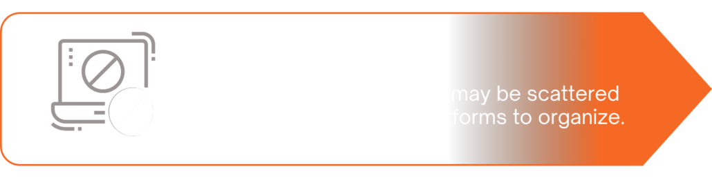 limited access