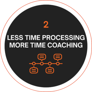 less time